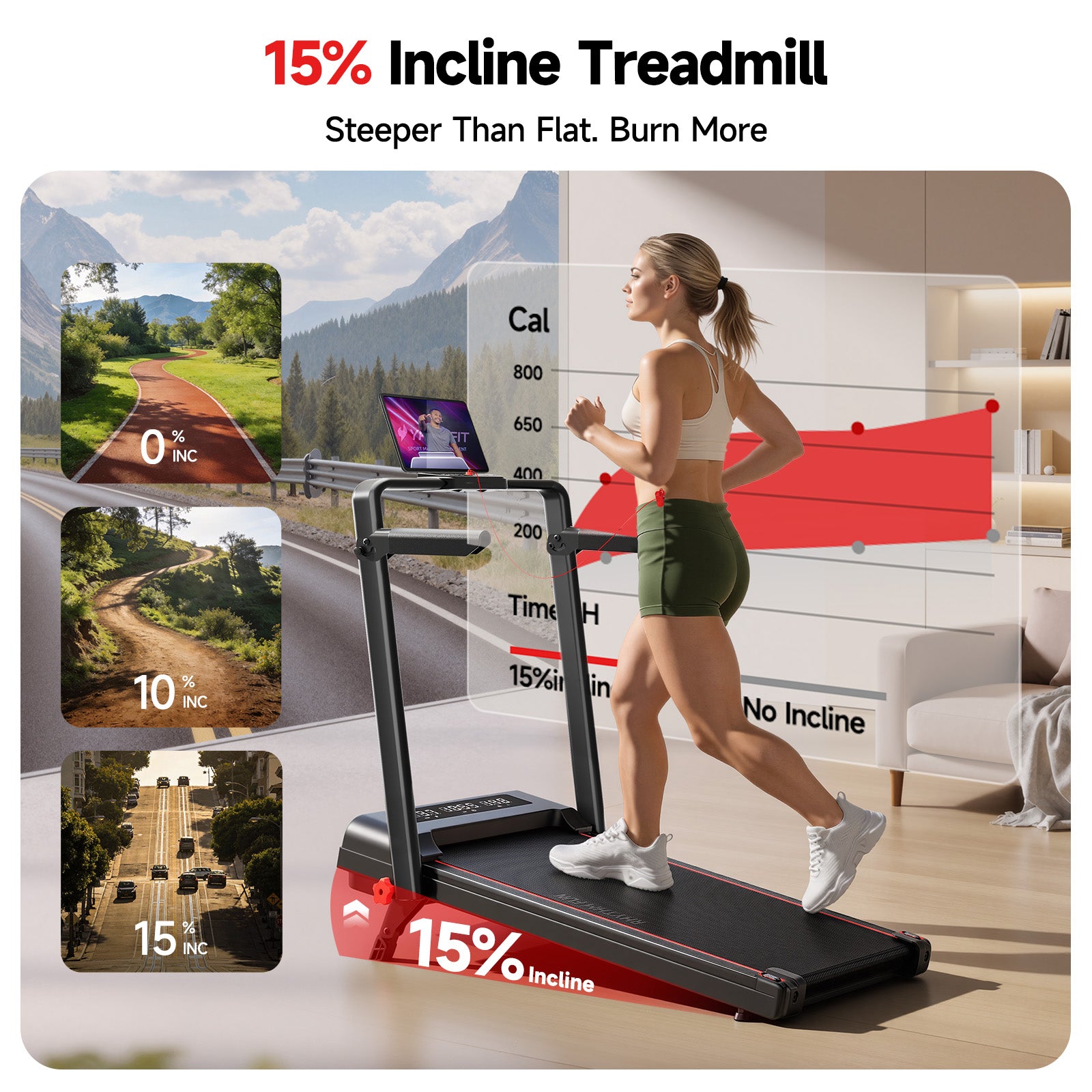 RHYTHM FUN Treadmill with Incline, Walking Pad with Handle Bar,300lbs Walking Pad with APP, Portable Folding Walking Treadmills for Home/Office with Low Noise