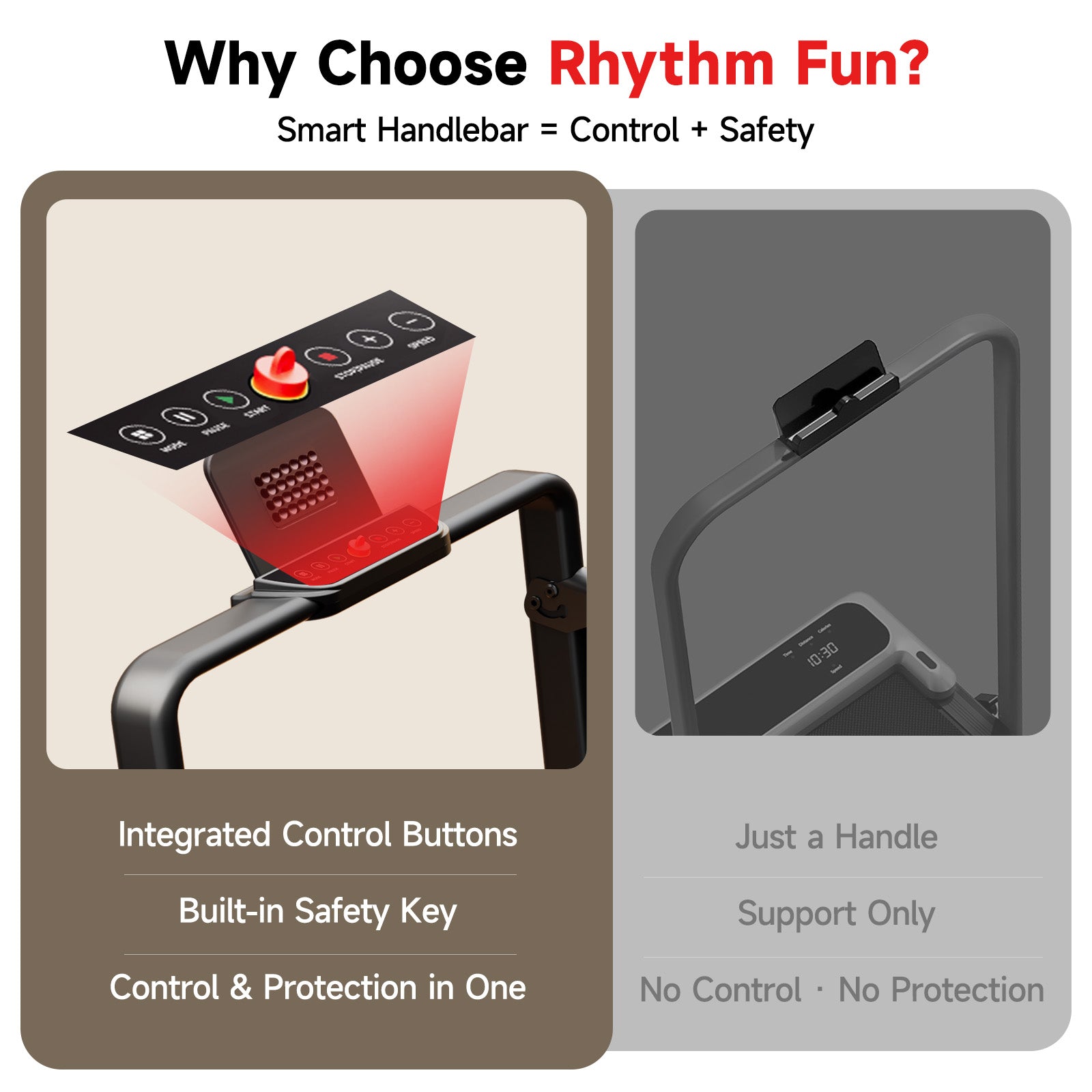 RHYTHM FUN Treadmill with Incline, Walking Pad with Handle Bar,300lbs Walking Pad with APP, Portable Folding Walking Treadmills for Home/Office with Low Noise